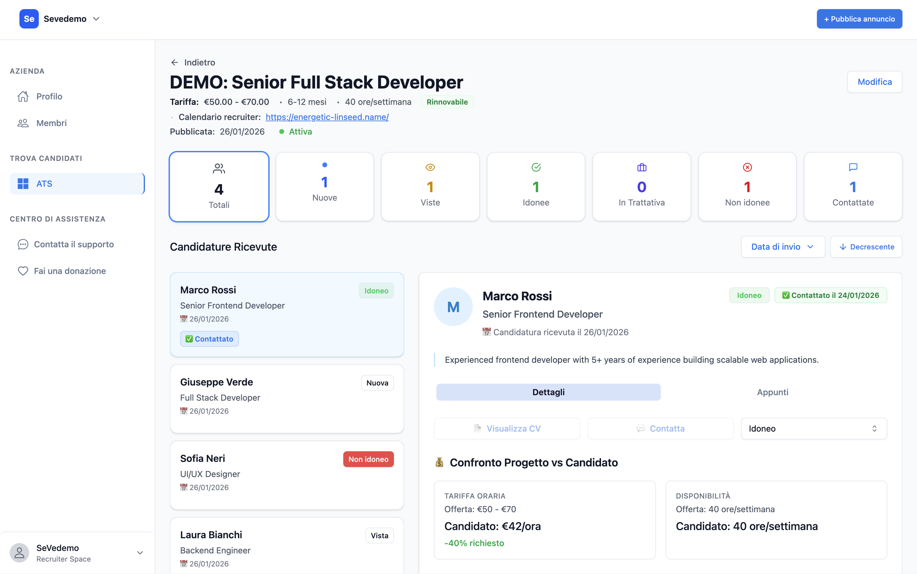 Sevedemo ATS dashboard