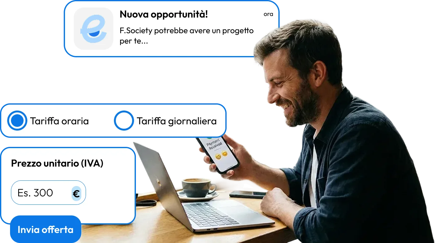 Contatta e inizia a collaborare